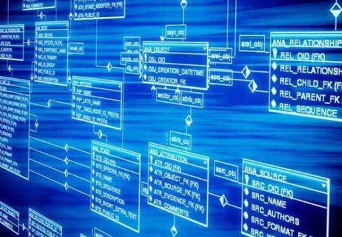 數據庫管理技術發展的關鍵階段解析